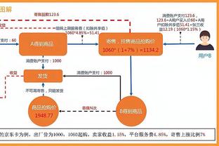 球队大脑！陈盈骏10中6拿到15分4板11助