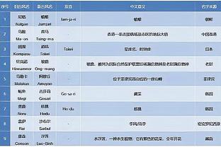 唯一候选人！官方：特巴斯出任西甲主席，新任期为4年