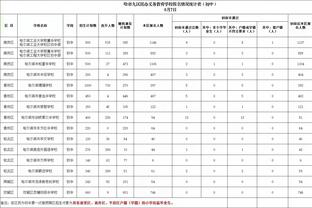 转身爆射一气呵成！凯恩对海登海姆首球当选拜仁11月最佳进球