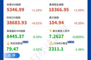 追梦：我迫切想要复出&我已经让球队付出太多 但这不是最佳决定